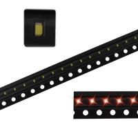 fyls-0402src